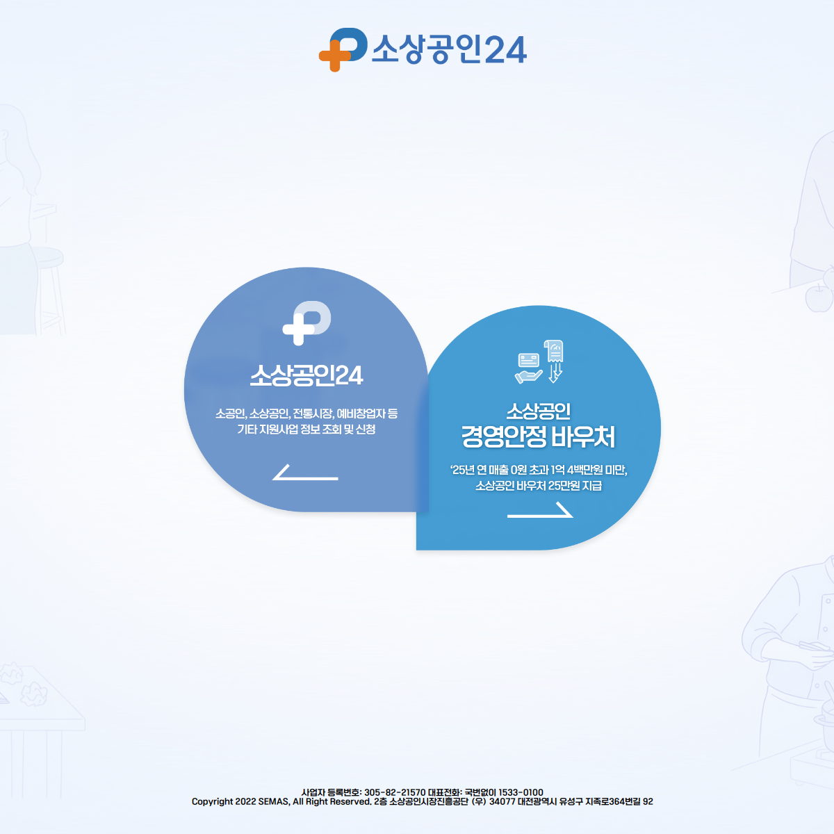 www.sbiz.or.kr ๊ณต์ ํ๋ฉด