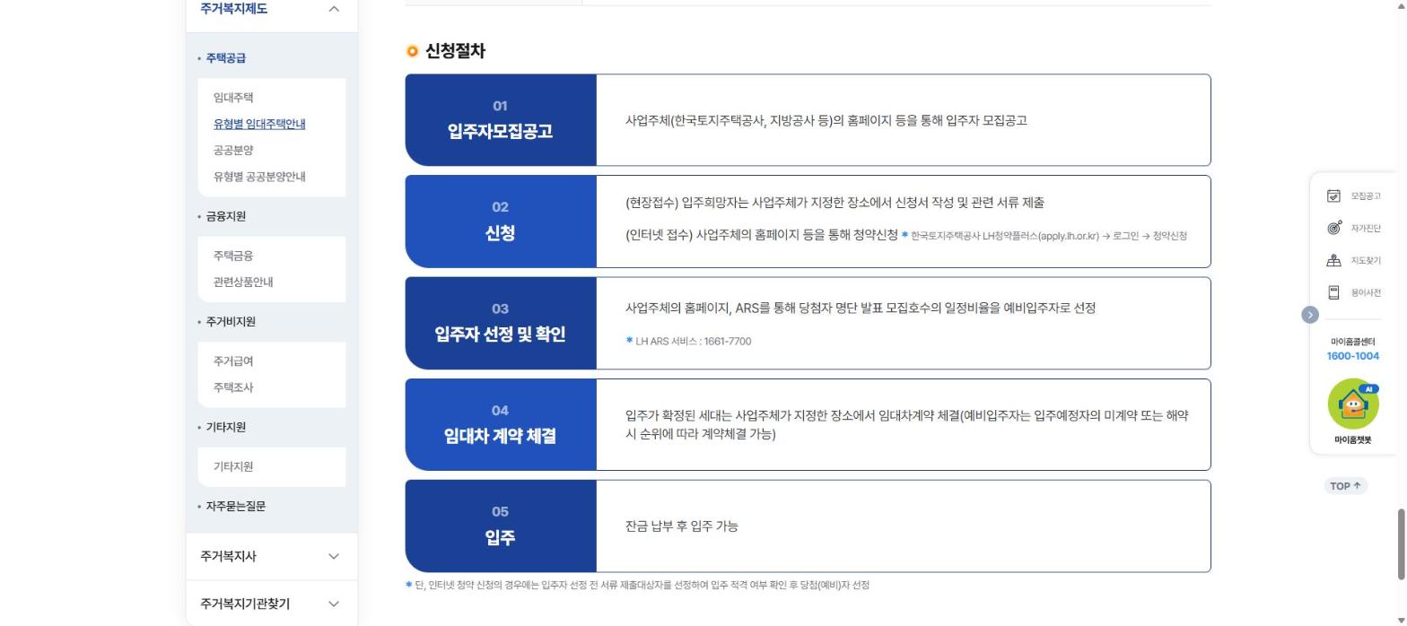 마이홈포털 행복주택 신청절차 캡처