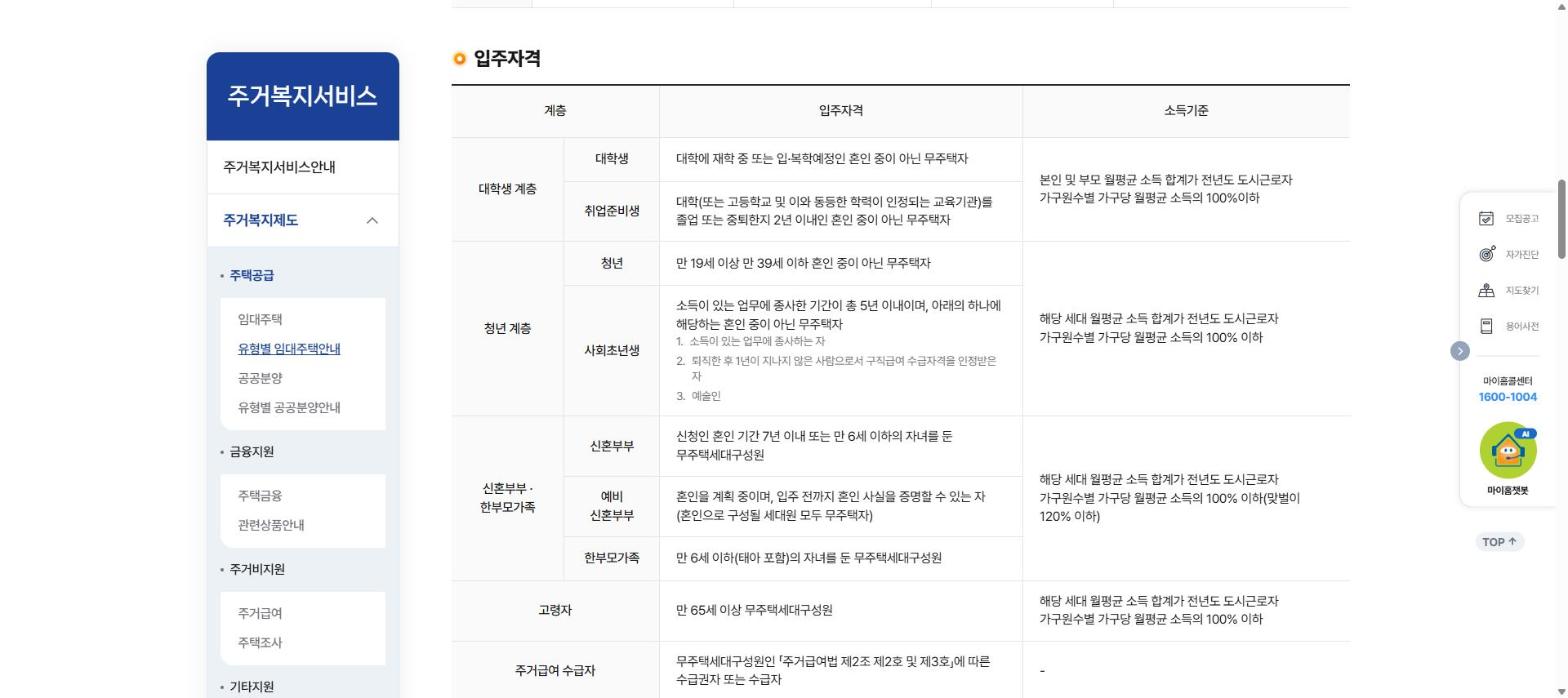 마이홈포털 행복주택 입주자격 표 캡처