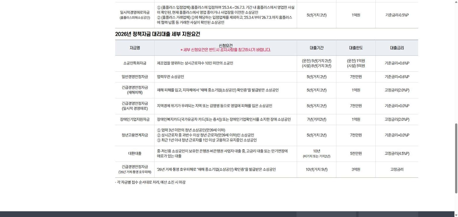 소상공인정책자금 정책자금 한눈에보기 2026년 대리대출 세부 지원요건 화면